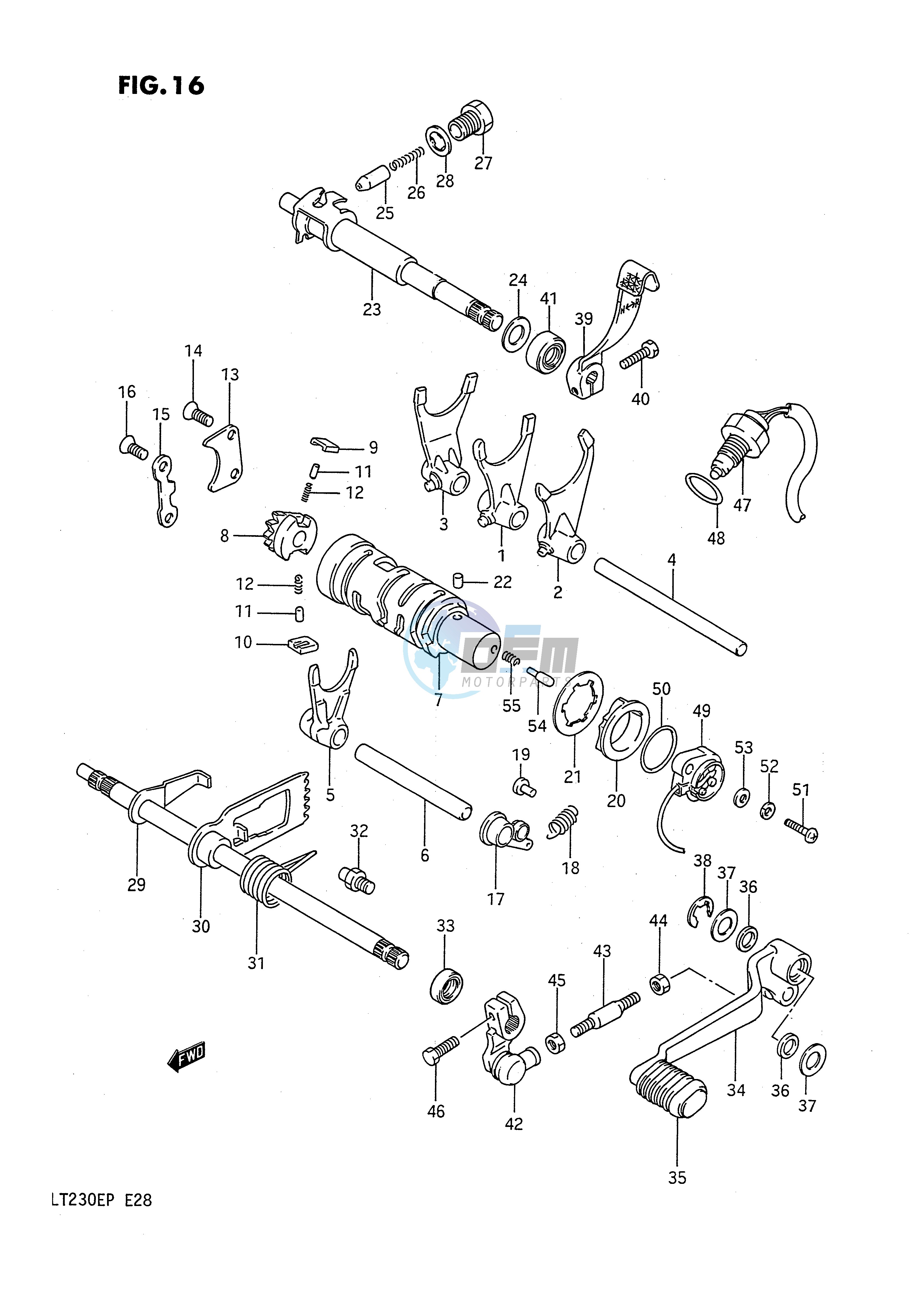 GEAR SHIFTING