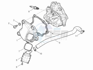 MP3 125 yourban erl drawing Cylinder head cover