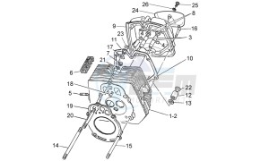 Nevada Classic IE 750 drawing Cylinder head