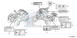 TRX420TM1H Europe Direct - (ED) drawing CAUTION LABEL