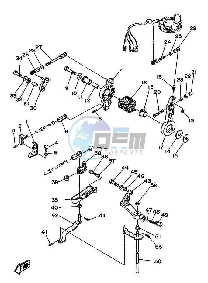 THROTTLE-CONTROL