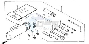 MT50S drawing TOOLS