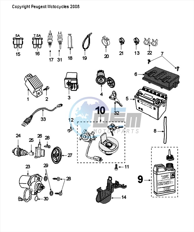 ELECTRIC EQUIPMENT