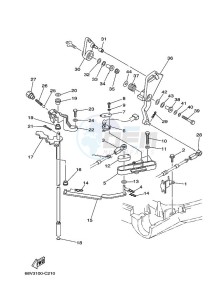 FL115A drawing THROTTLE-CONTROL