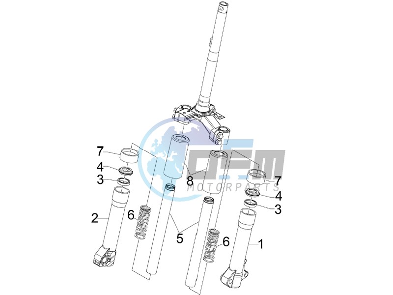 Fork components (Escorts)