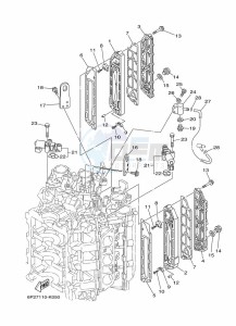 FL250BETX drawing CYLINDER-AND-CRANKCASE-3