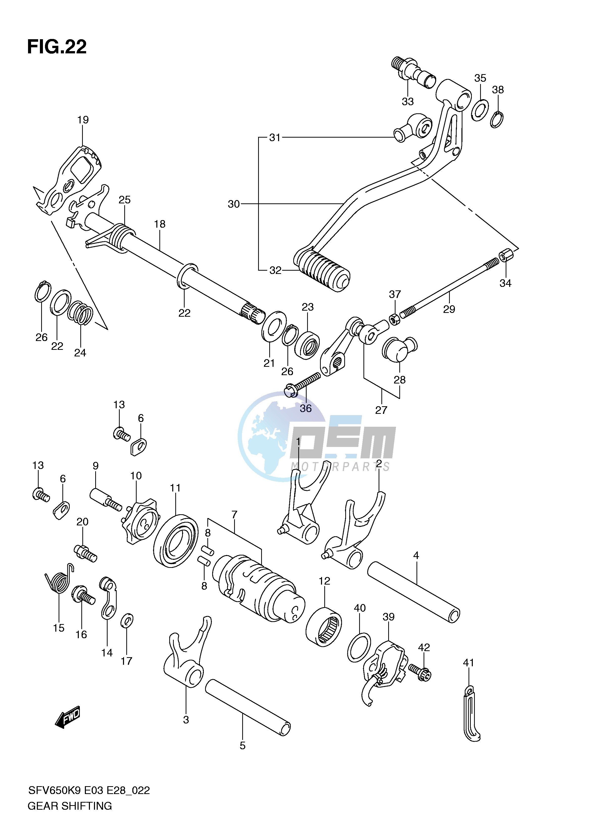 GEAR SHIFTING