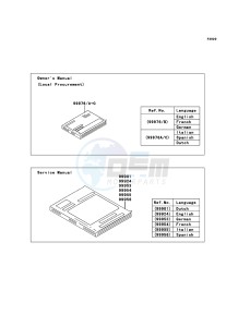 W800 EJ800ADF GB XX (EU ME A(FRICA) drawing Manual