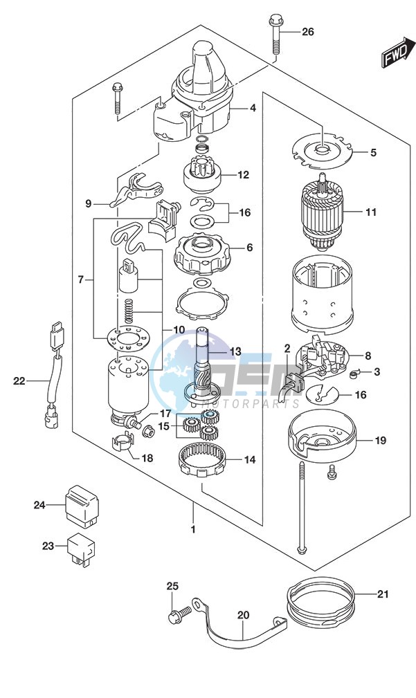 Starting Motor