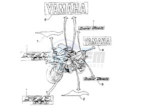 SZR 660 drawing DECALS MY95