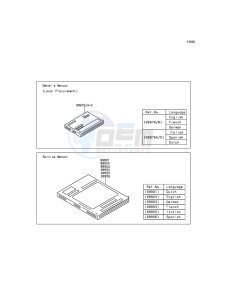 Z250SL BR250EFF XX (EU ME A(FRICA) drawing Manual