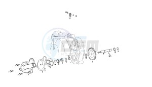 SENDA R DRD X-TREME - 50 CC 2T EURO2 drawing WATER PUMP