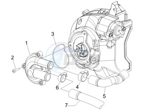 GTS 125 4T E3 UK drawing Cooler pump