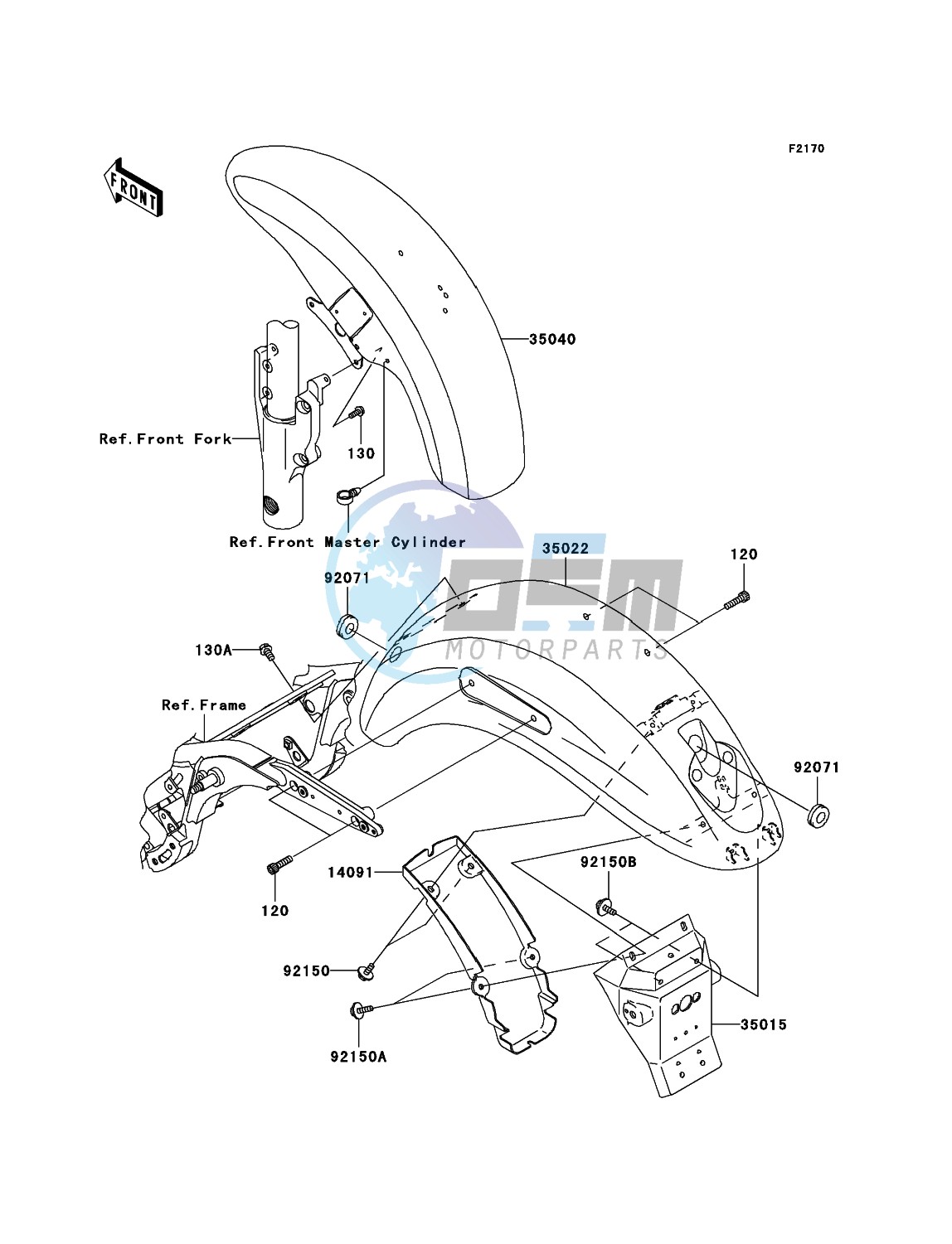 Fenders