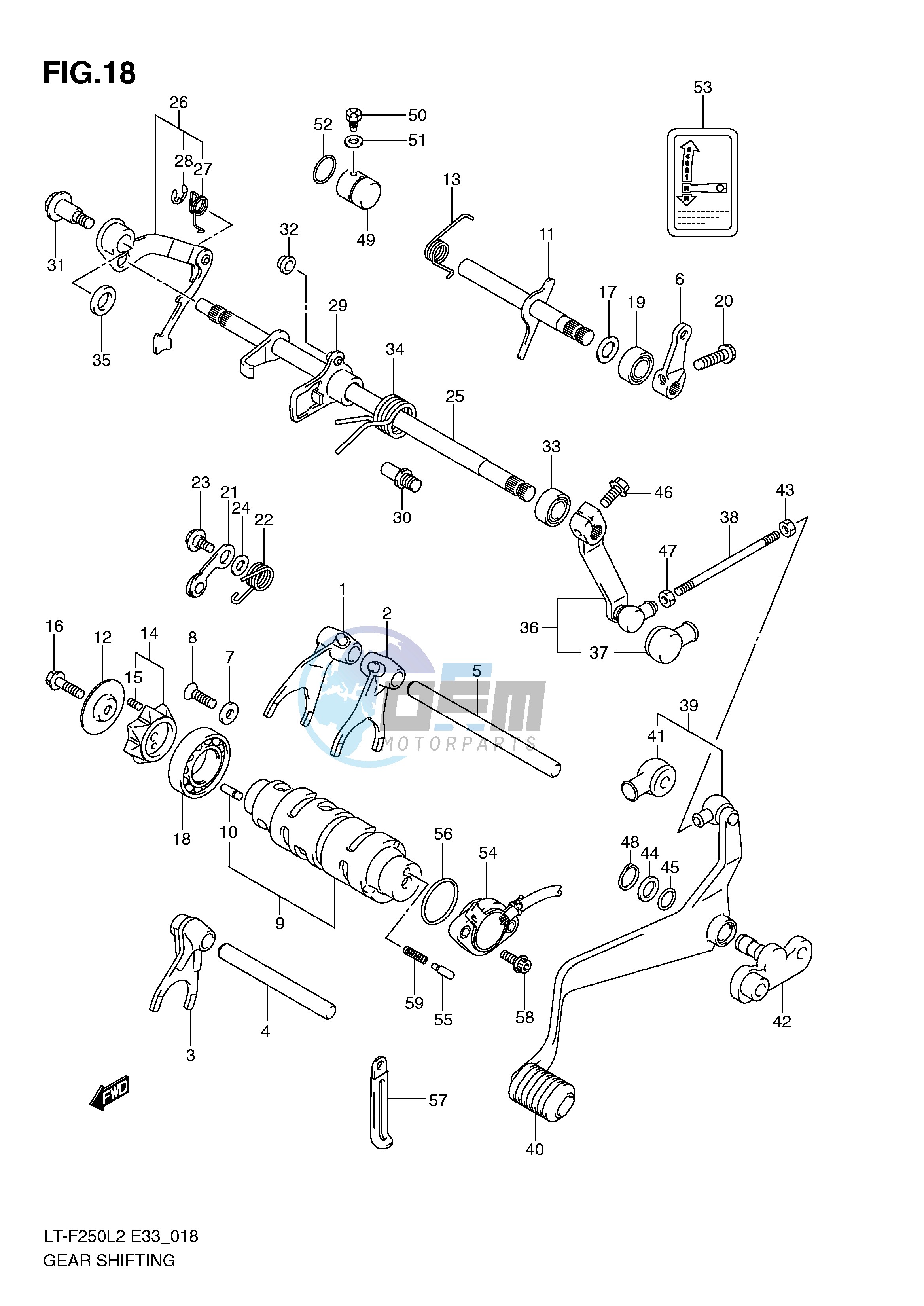 GEAR SHIFTING