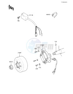 KX 80 E [KX80] (E1) [KX80] drawing IGNITION