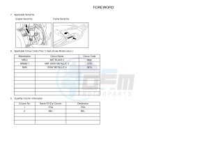 YPR125R XMAX 125 EVOLIS 125 (2DMF 2DMF) drawing .4-Content