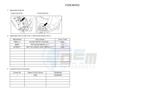 YN50FM NEO'S 4 (2CG6) drawing .4-Content