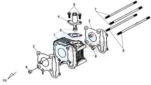 ALLO 50 drawing CYLINDER / GASKETS