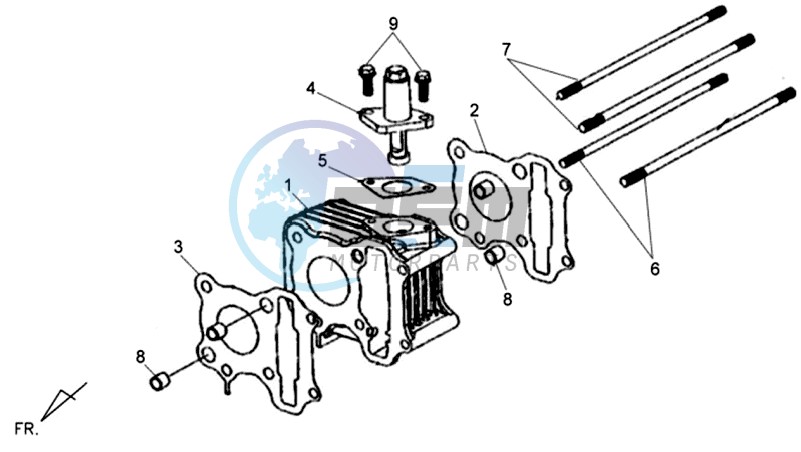 CYLINDER / GASKETS