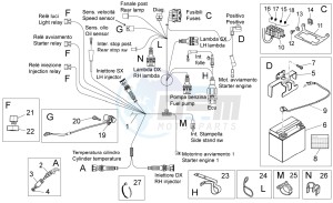 V7 Racer 750 drawing Electrical system II