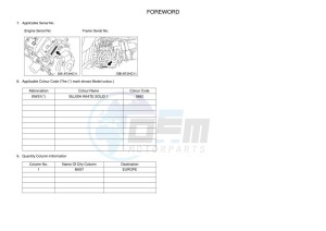 YXZ1000ET YXZ1000R SS (BAS7) drawing Infopage-4