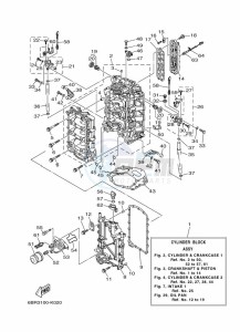 F250BETU drawing CYLINDER--CRANKCASE-1