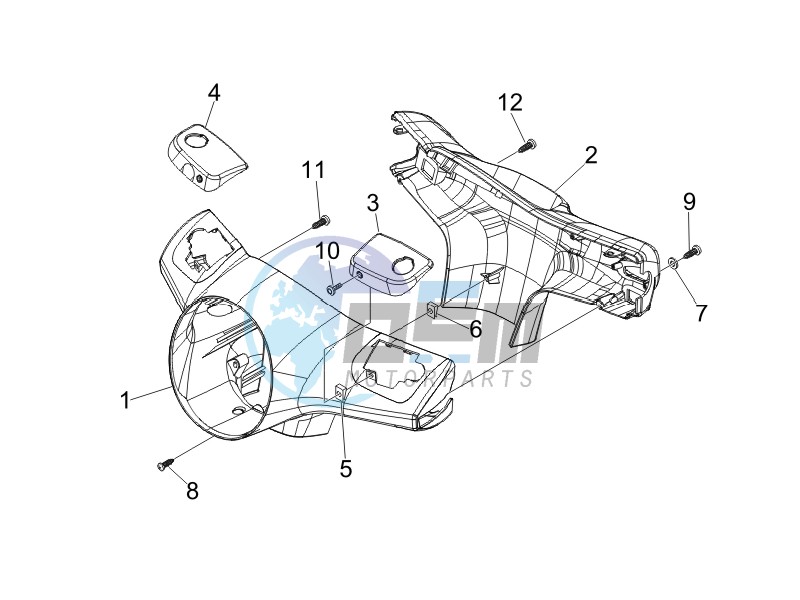 Handlebars coverages