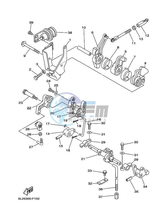 THROTTLE-CONTROL-1