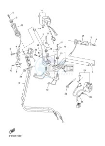 FJR1300A FJR1300A ABS (1CYJ) drawing STEERING HANDLE & CABLE