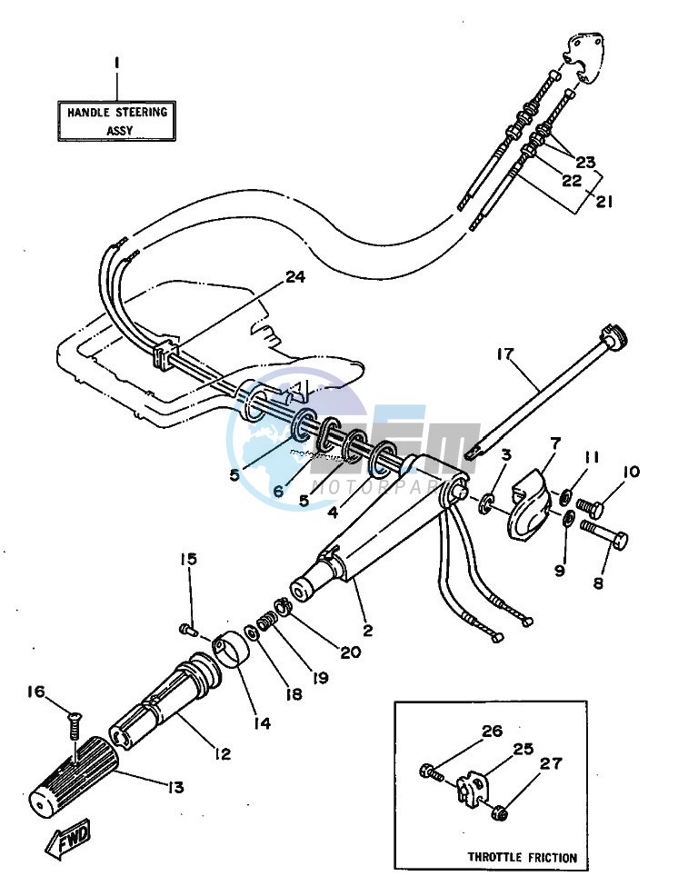 STEERING