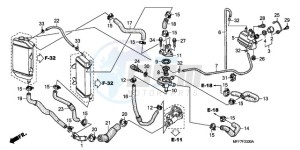 XL700VA9 Europe Direct - (ED / ABS) drawing WATER HOSE/THERMOSTAT