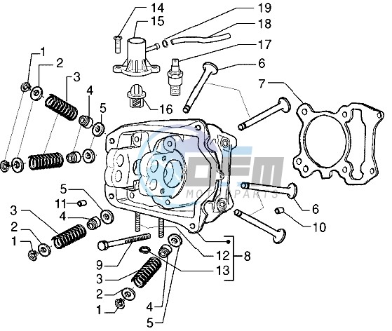 Head-Valves