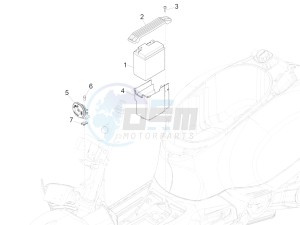 GTS 125 GTS SUPER 125 4T IE ABS E4 (EMEA) drawing Remote control switches - Battery - Horn