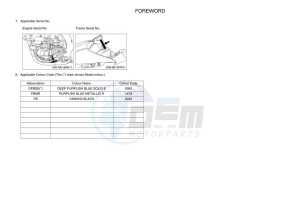 WR250F (BAK4) drawing Infopage-4