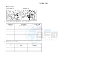 YFM700R YFM70RSSH RAPTOR 700 SPECIAL EDITION 2 (B46B) drawing .3-Foreword