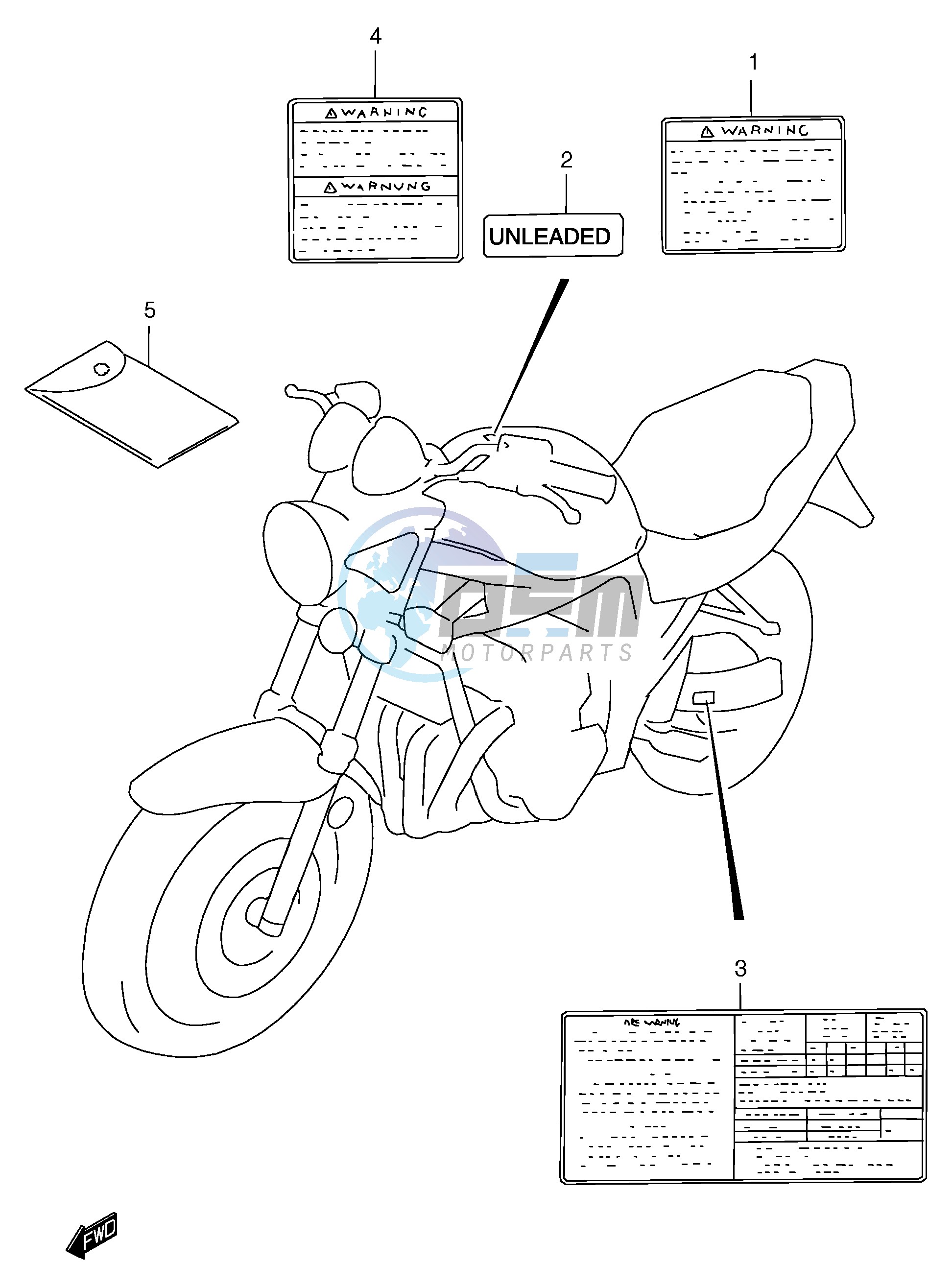 LABEL (MODEL Y)