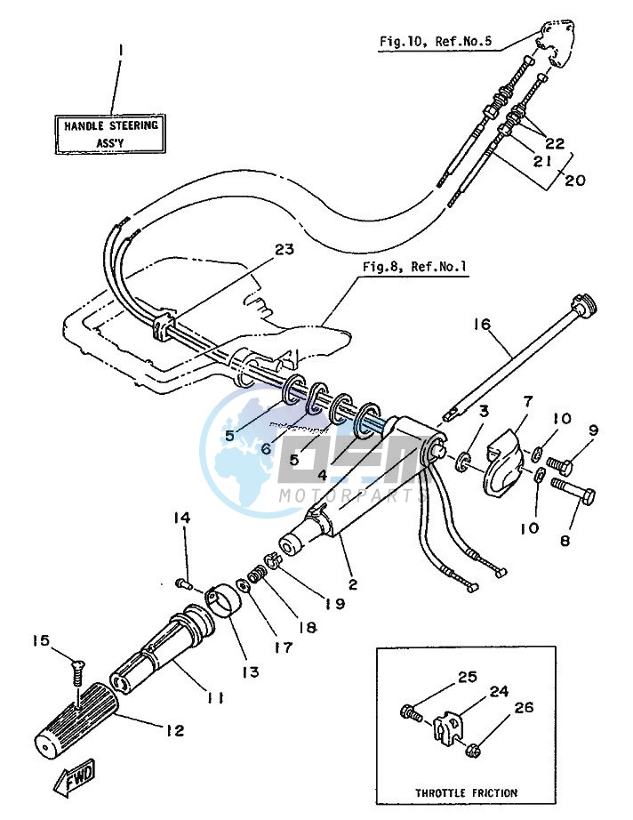 STEERING