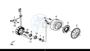 CRUISYM 300 (LV30W1-EU) (L8-M0) drawing FLYWHEEL STATOR