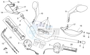 Dorsoduro 750 drawing Handlebar - Controls