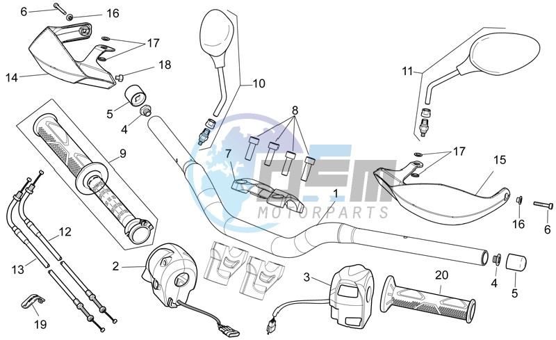 Handlebar - Controls