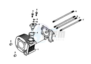 FIDDLE III 125I (XA12W2-EU) (L7-M0) (E4) drawing CYLINDER / CYLINDER HEAD GASKET / BASE GASKET