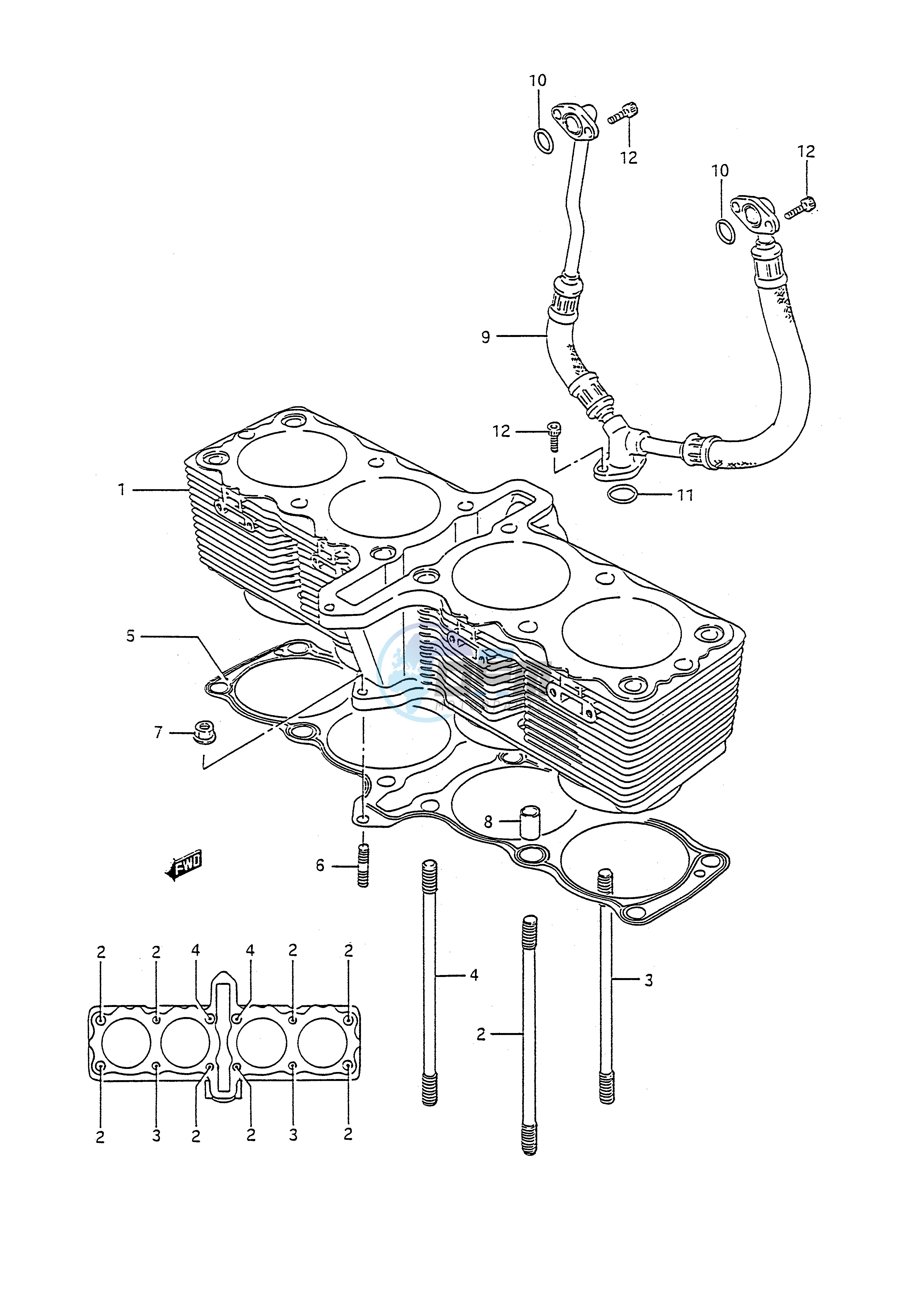 CYLINDER