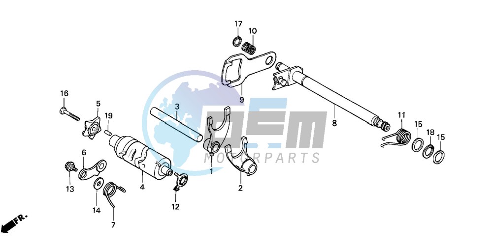 GEARSHIFT DRUM