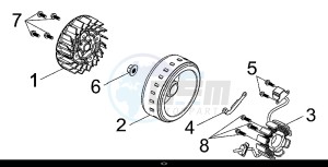 MIO 115 (FS11W1-EU) (L7-M0) drawing FLYWHEEL COMP