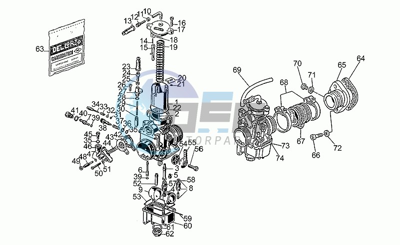 Carburettors