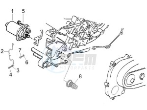 Runner 50 Pure Jet (UK) UK drawing Starter - Electric starter