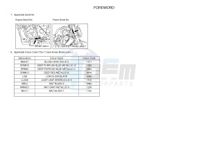 MT07A MT-07 ABS 700 (1XBM) drawing .3-Foreword