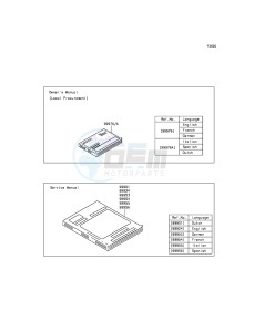 NINJA ZX-10R ZX1000JFFA FR XX (EU ME A(FRICA) drawing Manual