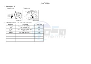 YZF-R6 600 R6 (2CX4 2CX5) drawing .4-Content